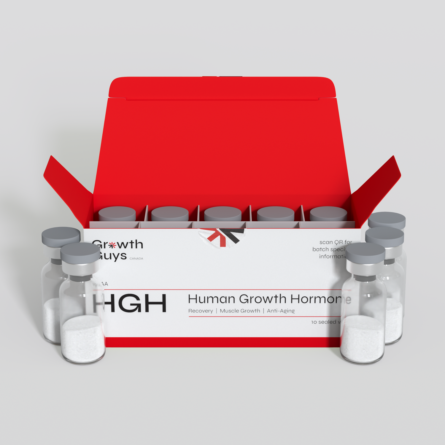 HGH – Batch GGC30 270iu Kit